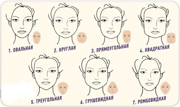 faceform.jpg